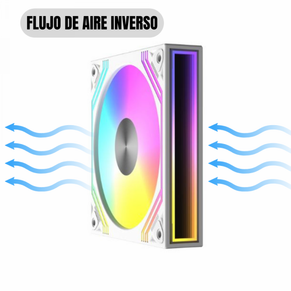 Ventiladores NEWGEN Blade LINK R White ARGB 120mm (Pack 3 Reverse ) - Imagen 2