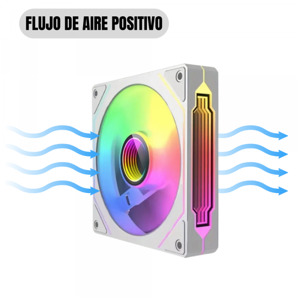 Ventilador NEWGEN Edge White ARGB 120mm - Imagen 2