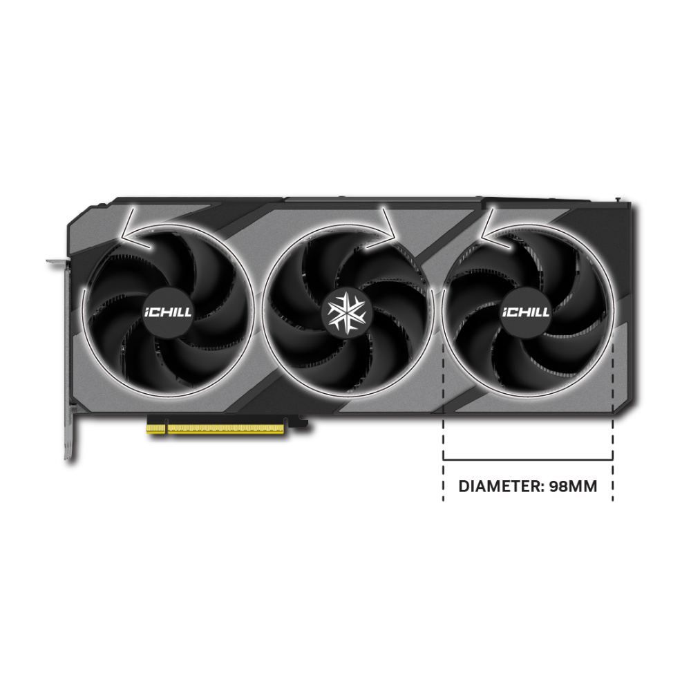 Tarjeta de video INNO3D GeForce RTX 5080 ICHILL X3 V2 16GB - Imagen 5